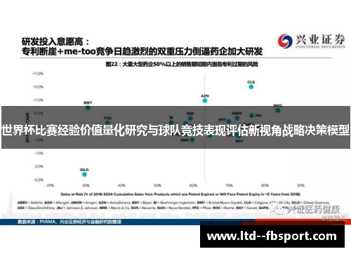 世界杯比赛经验价值量化研究与球队竞技表现评估新视角战略决策模型