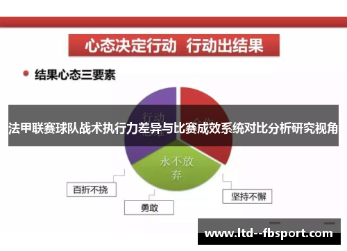 法甲联赛球队战术执行力差异与比赛成效系统对比分析研究视角 法甲联赛球队战术执行力差异与比赛成效系统对比分析研究视角