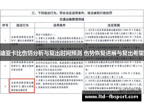 迪亚卡比伤情分析与复出时间预测 伤势恢复进展与复出希望 迪亚卡比伤情分析与复出时间预测 伤势恢复进展与复出希望
