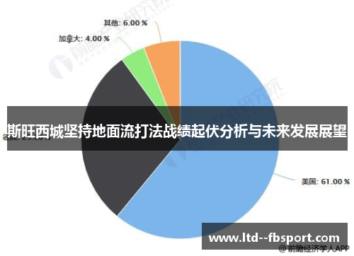 斯旺西城坚持地面流打法战绩起伏分析与未来发展展望